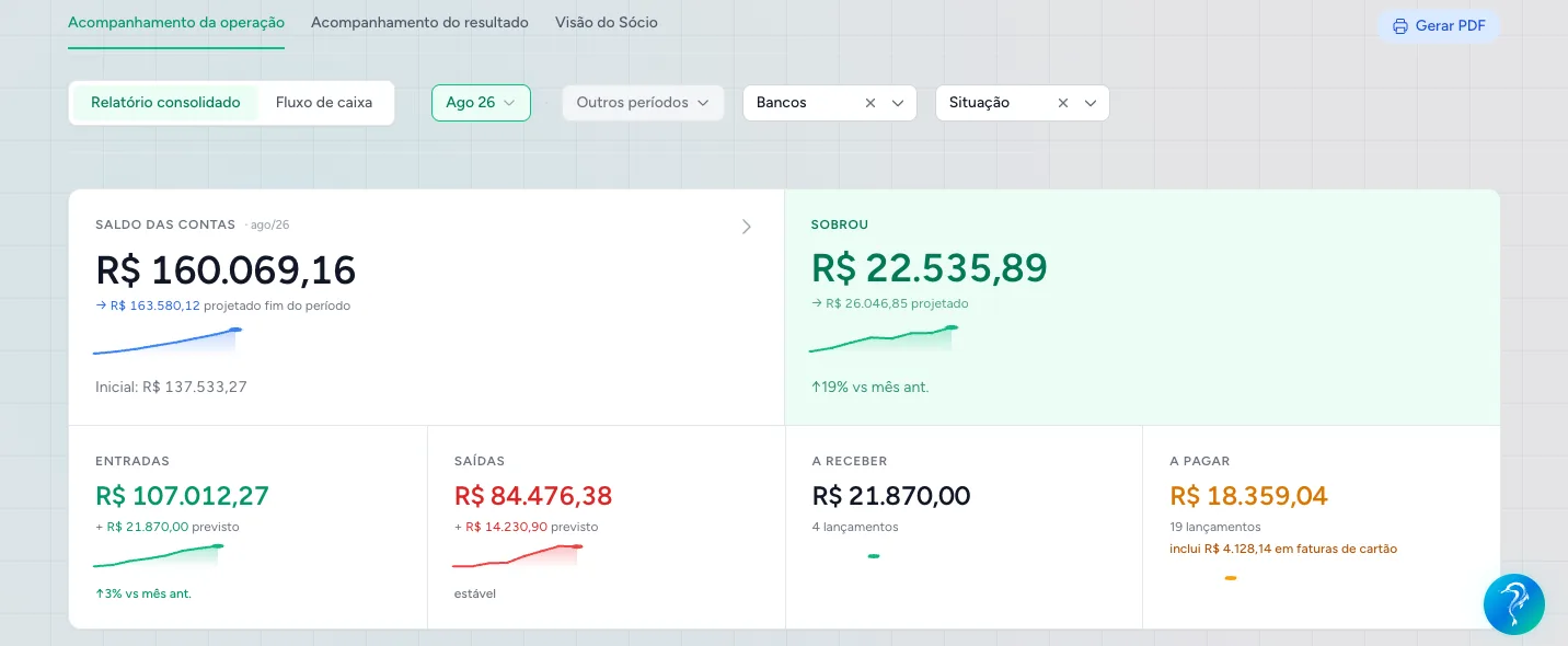 Dashboards intuitivos na Cashtrack