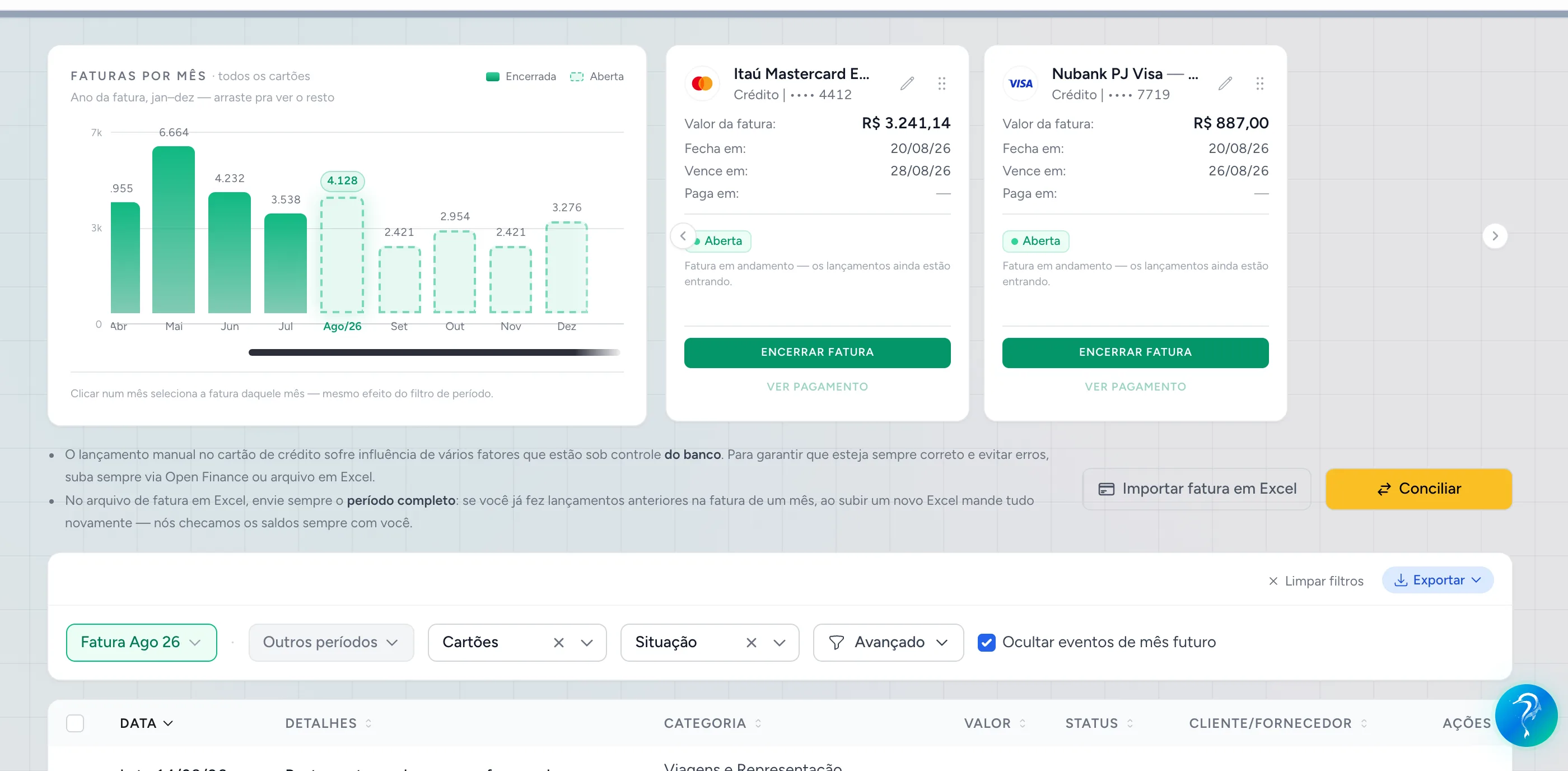 Faturas de cartão de crédito organizadas por mês na Cashtrack